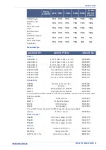 Preview for 13 page of Datalogic P-Series Product Reference Manual