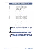 Preview for 25 page of Datalogic P-Series Product Reference Manual