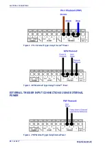 Preview for 28 page of Datalogic P-Series Product Reference Manual