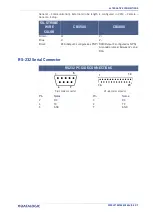 Preview for 39 page of Datalogic P-Series Product Reference Manual