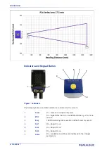 Предварительный просмотр 14 страницы Datalogic P2x-Series Product Reference Manual