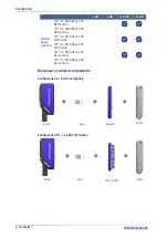 Предварительный просмотр 16 страницы Datalogic P2x-Series Product Reference Manual