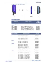 Предварительный просмотр 17 страницы Datalogic P2x-Series Product Reference Manual