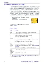 Preview for 14 page of Datalogic PowerScan 9501-AR Series Product Reference Manual