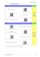 Предварительный просмотр 25 страницы Datalogic PowerScan 9501-AR Series Product Reference Manual