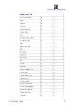 Предварительный просмотр 67 страницы Datalogic PowerScan 9501-AR Series Product Reference Manual