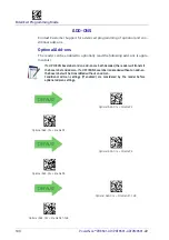 Предварительный просмотр 110 страницы Datalogic PowerScan 9501-AR Series Product Reference Manual