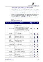 Предварительный просмотр 267 страницы Datalogic PowerScan 9501-AR Series Product Reference Manual