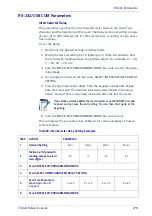 Предварительный просмотр 289 страницы Datalogic PowerScan 9501-AR Series Product Reference Manual