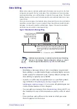 Предварительный просмотр 301 страницы Datalogic PowerScan 9501-AR Series Product Reference Manual