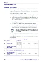 Preview for 310 page of Datalogic PowerScan 9501-AR Series Product Reference Manual