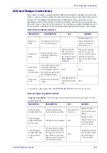 Предварительный просмотр 329 страницы Datalogic PowerScan 9501-AR Series Product Reference Manual