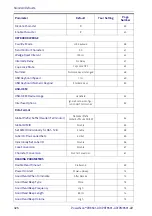 Preview for 336 page of Datalogic PowerScan 9501-AR Series Product Reference Manual