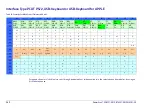 Preview for 352 page of Datalogic PowerScan 9501-AR Series Product Reference Manual