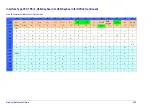 Preview for 353 page of Datalogic PowerScan 9501-AR Series Product Reference Manual