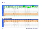 Preview for 358 page of Datalogic PowerScan 9501-AR Series Product Reference Manual