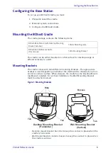 Предварительный просмотр 19 страницы Datalogic PowerScan 950X Series Product Reference Manual