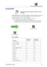 Preview for 61 page of Datalogic PowerScan 950X Series Product Reference Manual