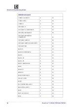 Preview for 62 page of Datalogic PowerScan 950X Series Product Reference Manual