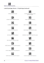 Предварительный просмотр 68 страницы Datalogic PowerScan 950X Series Product Reference Manual