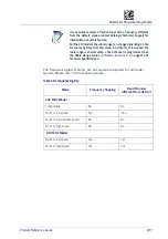 Preview for 247 page of Datalogic PowerScan 950X Series Product Reference Manual