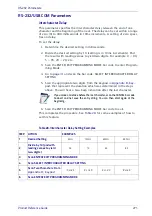 Preview for 281 page of Datalogic PowerScan 950X Series Product Reference Manual