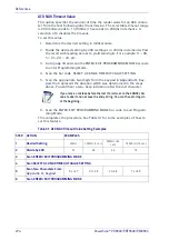 Предварительный просмотр 284 страницы Datalogic PowerScan 950X Series Product Reference Manual