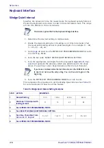 Preview for 288 page of Datalogic PowerScan 950X Series Product Reference Manual