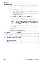 Preview for 290 page of Datalogic PowerScan 950X Series Product Reference Manual