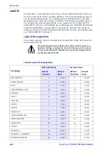 Предварительный просмотр 296 страницы Datalogic PowerScan 950X Series Product Reference Manual