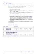 Preview for 304 page of Datalogic PowerScan 950X Series Product Reference Manual