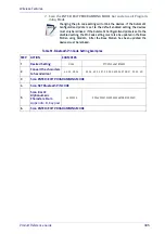 Preview for 315 page of Datalogic PowerScan 950X Series Product Reference Manual