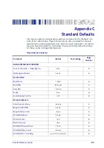 Preview for 333 page of Datalogic PowerScan 950X Series Product Reference Manual