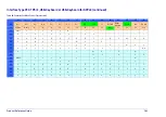 Preview for 351 page of Datalogic PowerScan 950X Series Product Reference Manual