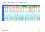 Preview for 353 page of Datalogic PowerScan 950X Series Product Reference Manual