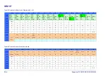 Preview for 356 page of Datalogic PowerScan 950X Series Product Reference Manual