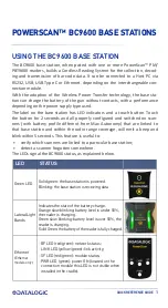 Preview for 9 page of Datalogic PowerScan BC9600 Series Quick Reference Manual