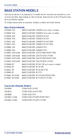 Preview for 10 page of Datalogic PowerScan BC9600 Series Quick Reference Manual