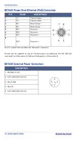 Preview for 22 page of Datalogic PowerScan BC9600 Series Quick Reference Manual