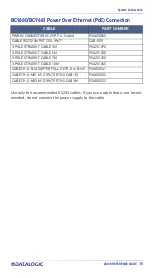 Preview for 23 page of Datalogic PowerScan BC9600 Series Quick Reference Manual