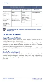 Preview for 30 page of Datalogic PowerScan BC9600 Series Quick Reference Manual