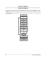 Preview for 88 page of Datalogic PowerScan BT8300 Family Product Reference Manual