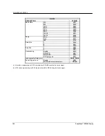 Preview for 168 page of Datalogic PowerScan BT8300 Family Product Reference Manual