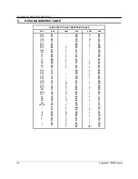 Preview for 184 page of Datalogic PowerScan BT8300 Family Product Reference Manual