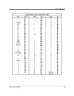 Preview for 185 page of Datalogic PowerScan BT8300 Family Product Reference Manual