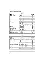 Предварительный просмотр 225 страницы Datalogic PowerScan D8300 Reference Manual