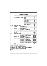 Preview for 201 page of Datalogic PowerScan D8330 Reference Manual