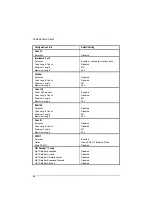 Preview for 32 page of Datalogic PowerScan D8530 Reference Manual