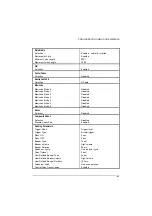 Preview for 33 page of Datalogic PowerScan D8530 Reference Manual