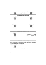 Предварительный просмотр 83 страницы Datalogic PowerScan D8530 Reference Manual